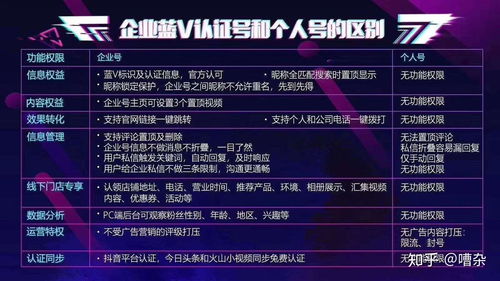 抖音流量如何高效變現(xiàn)？深度解析“變現(xiàn)貓聯(lián)盟”模式